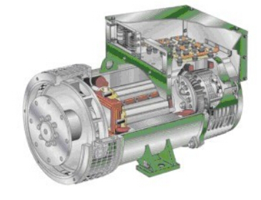 西藏发电机内部结构图